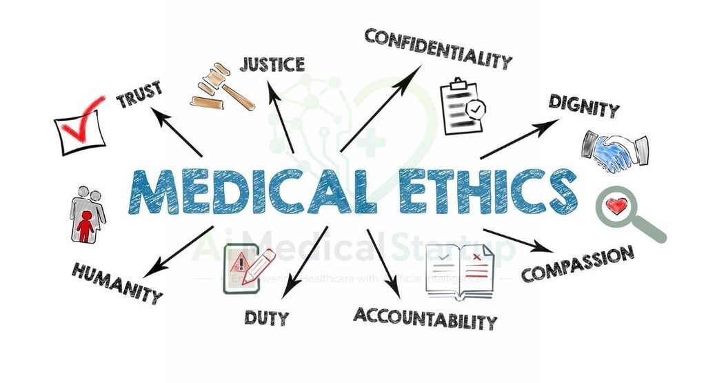 regulatory-and-ethical-challenges-in-healthcare