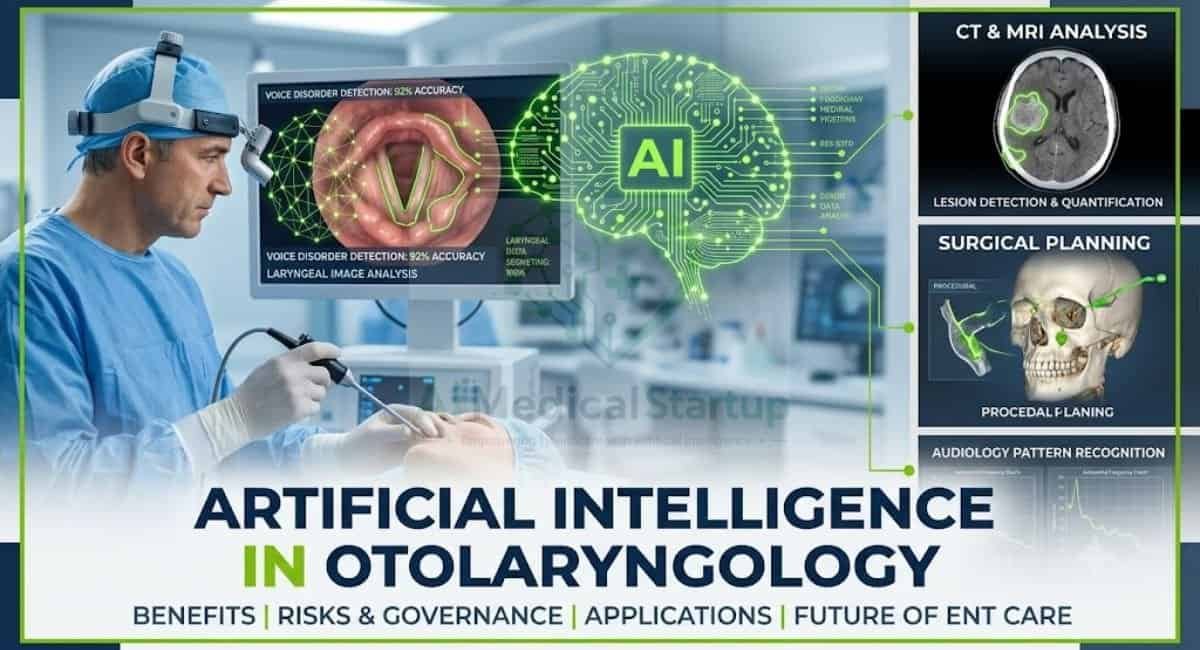 artificial-intelligence-in-otolaryngology-benefits-risks-applications-and-future-of-ent-care
