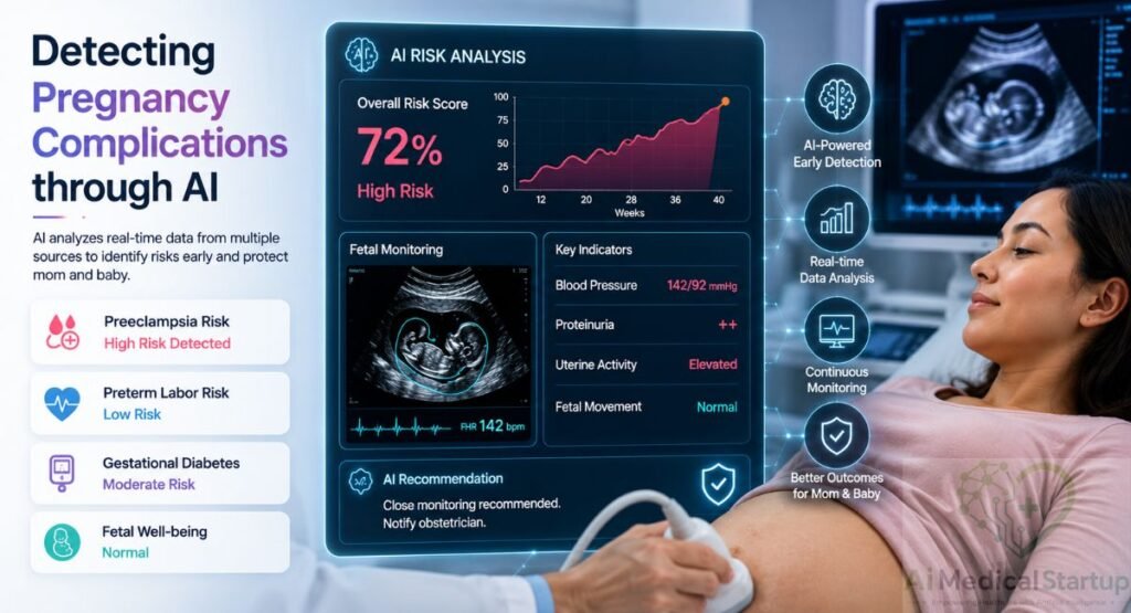 detecting-pregnancy-complications-through-ai
