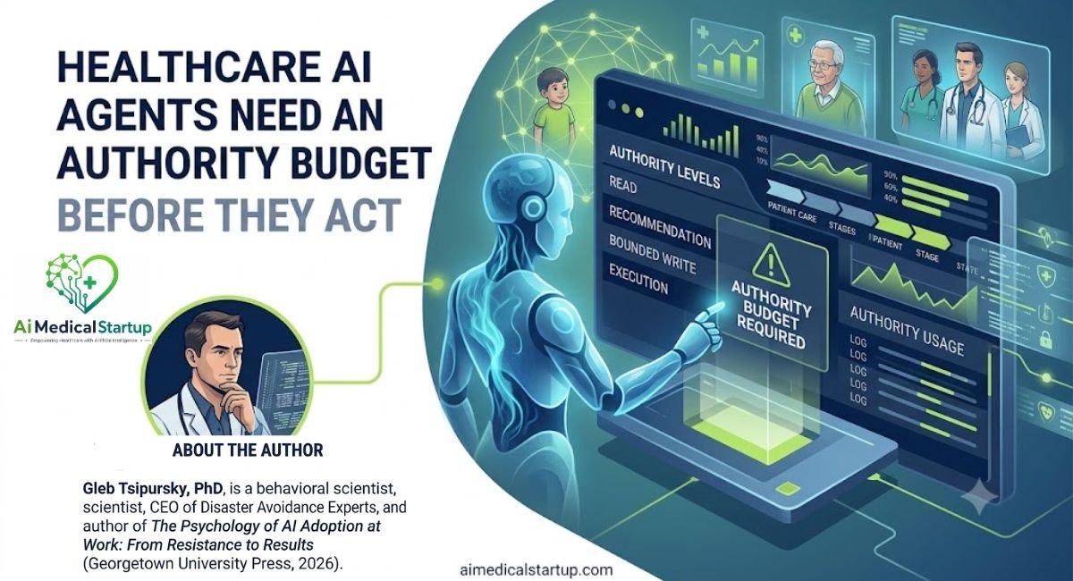 healthcare-ai-agent-governance