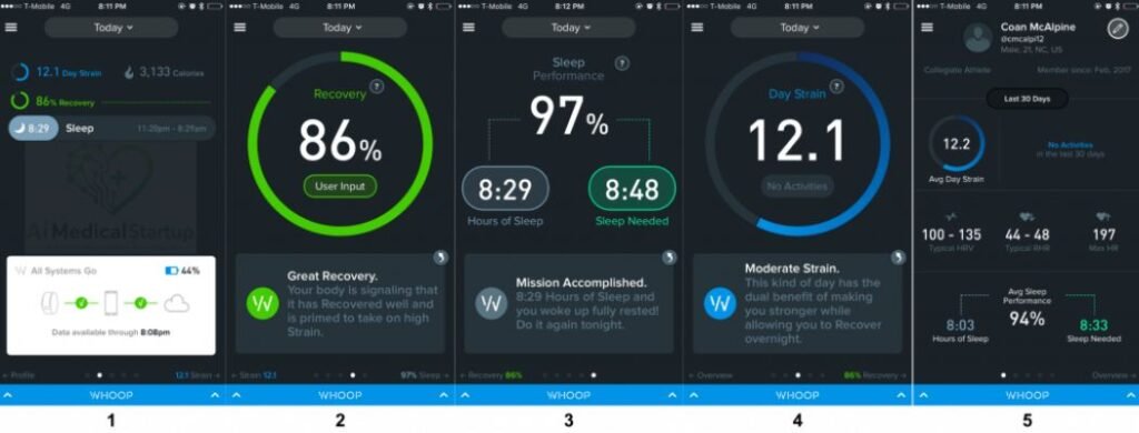 sleep-recovery-and-stress-monitoring