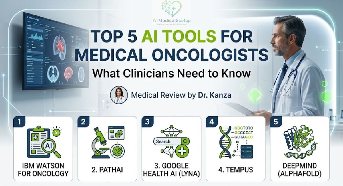 top-ai-tools-for-medical-oncologists
